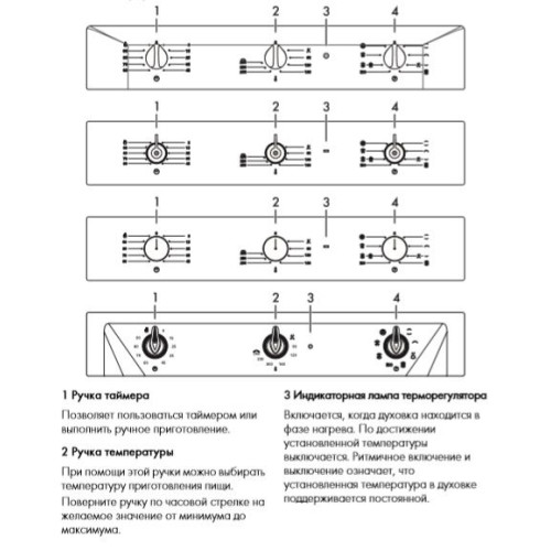 Духовой шкаф Smeg SF6905P1