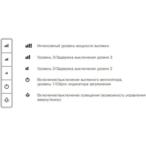 Вытяжка V-ZUG DFSG9c