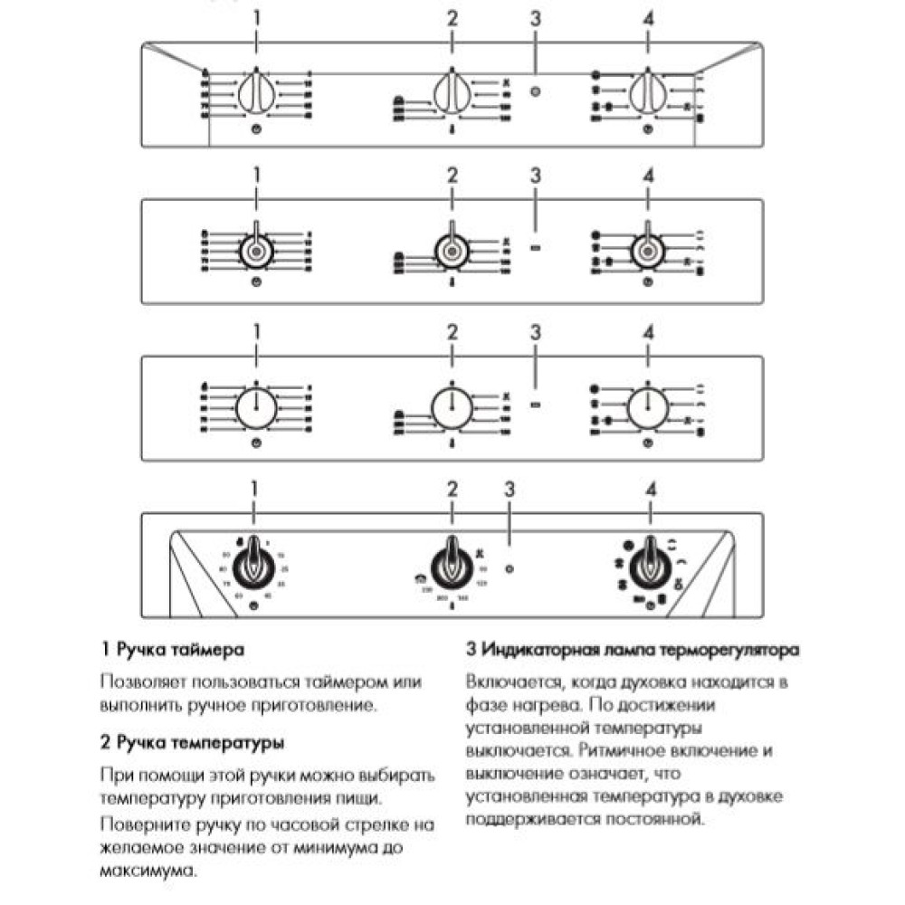 Духовой шкаф Smeg SF6905N1