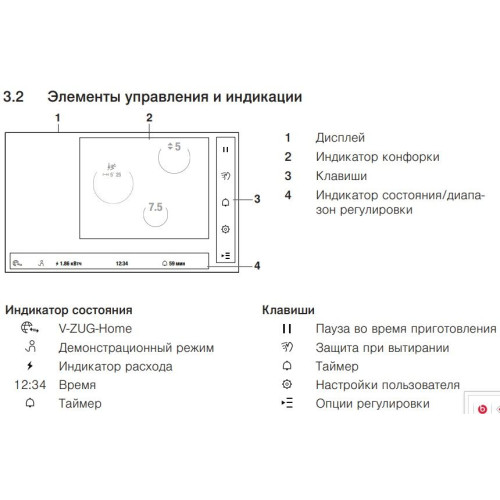 Индукционная варочная панель V-ZUG CookTop V6000 I906 FullFlex CTI6T-31134