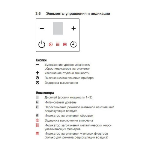 Встраиваемая в столешницу вытяжка V-ZUG DSMS