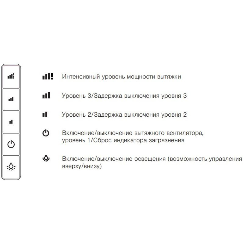 Вытяжка V-ZUG DFSG6c