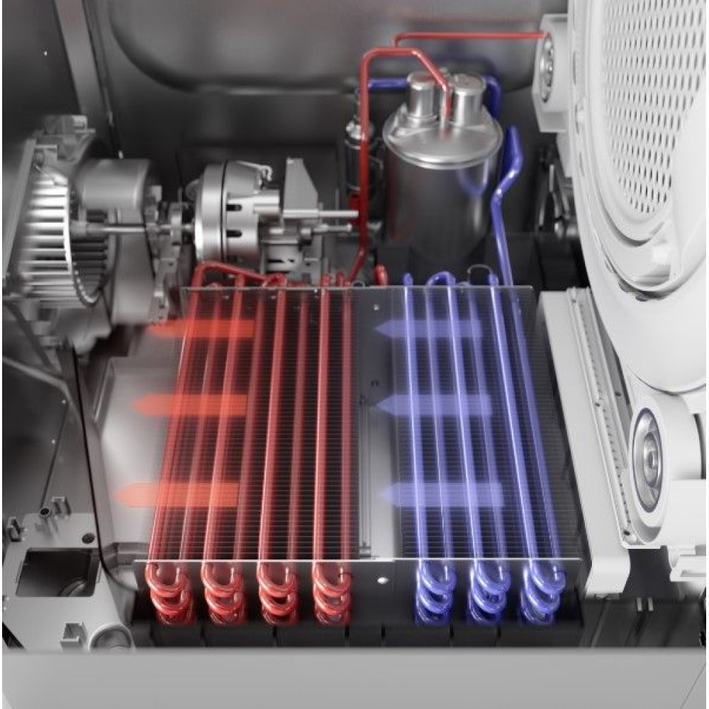 Профессиональная сушильная машина Asko TDC1481HC.S