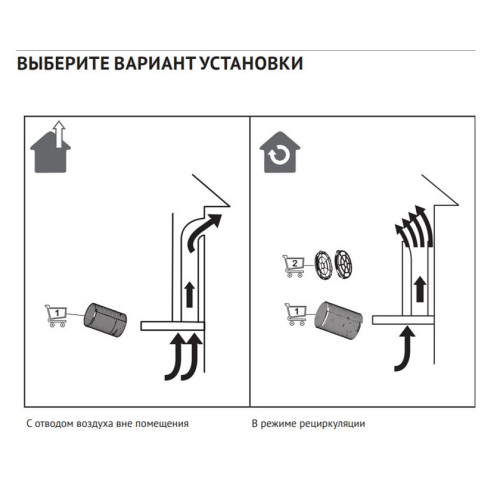 Вытяжка Korting KHI 60094 GN