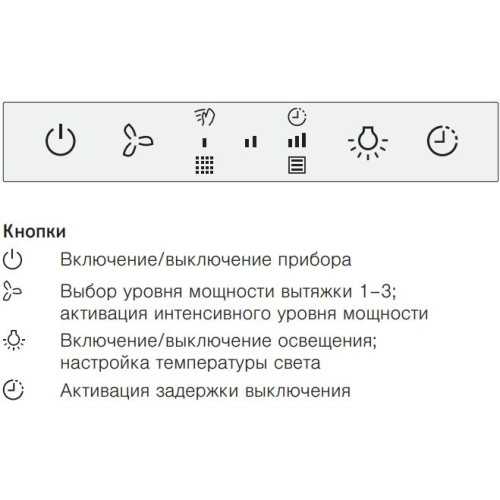 Вытяжка V-ZUG AiroClearIsland V6000 AI6T12LQTLG