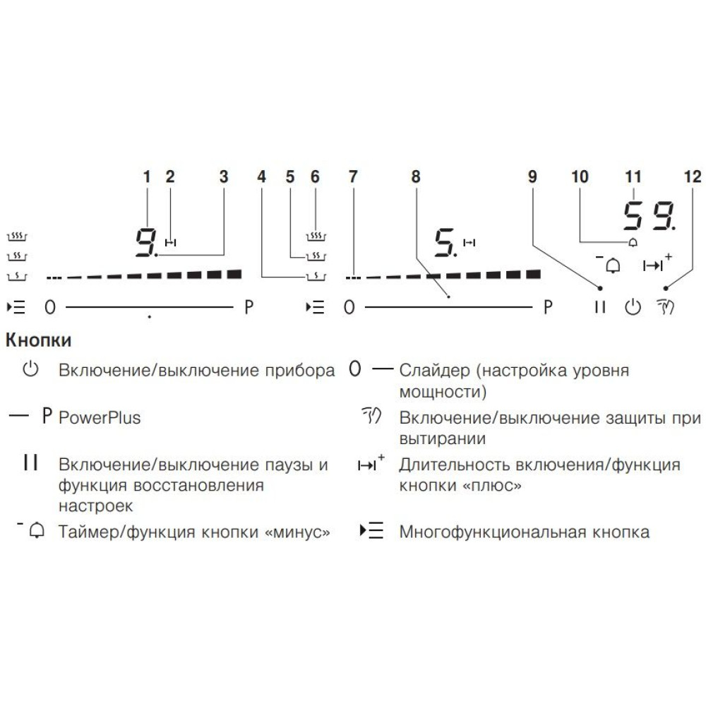 Индукционная варочная панель V-ZUG CookTop V4000 I904 CTI4T-31142