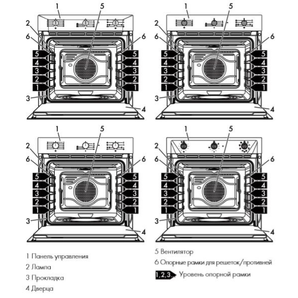 Духовой шкаф Smeg SF6905P1