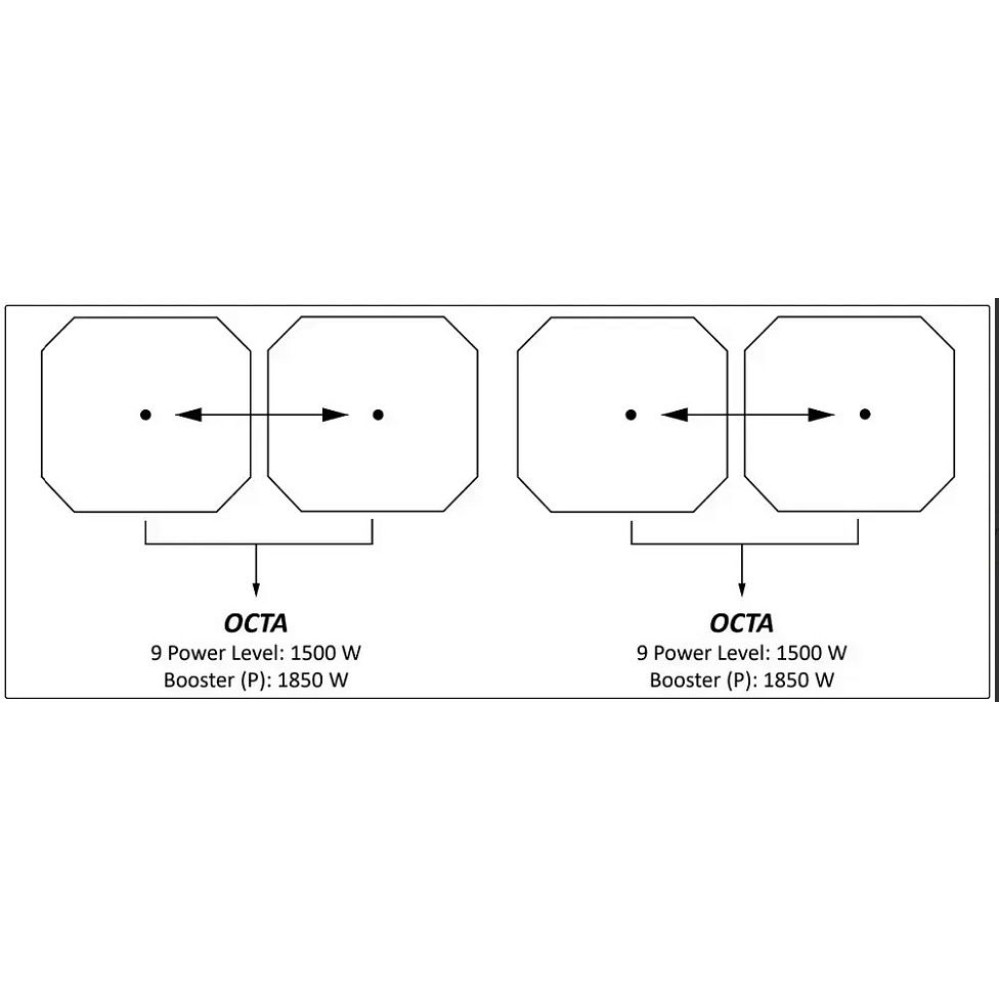Индукционная стеклокерамич. панель Falmec PIANO INDUZIONE 88x40 Panoramic