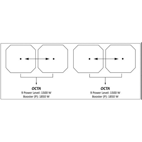 Индукционная стеклокерамич. панель Falmec PIANO INDUZIONE 88x40 Panoramic